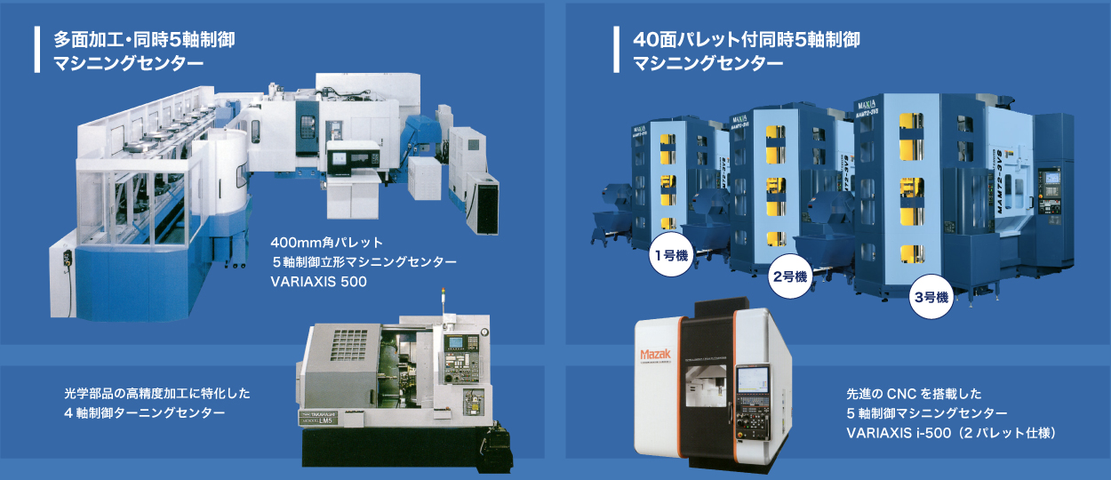 多面加工・同時5軸制御マシニングセンター／40面パレット付同時5軸制御マシニングセンター